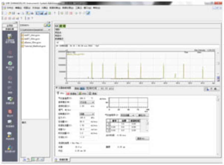 LabSolutions 系列工作站